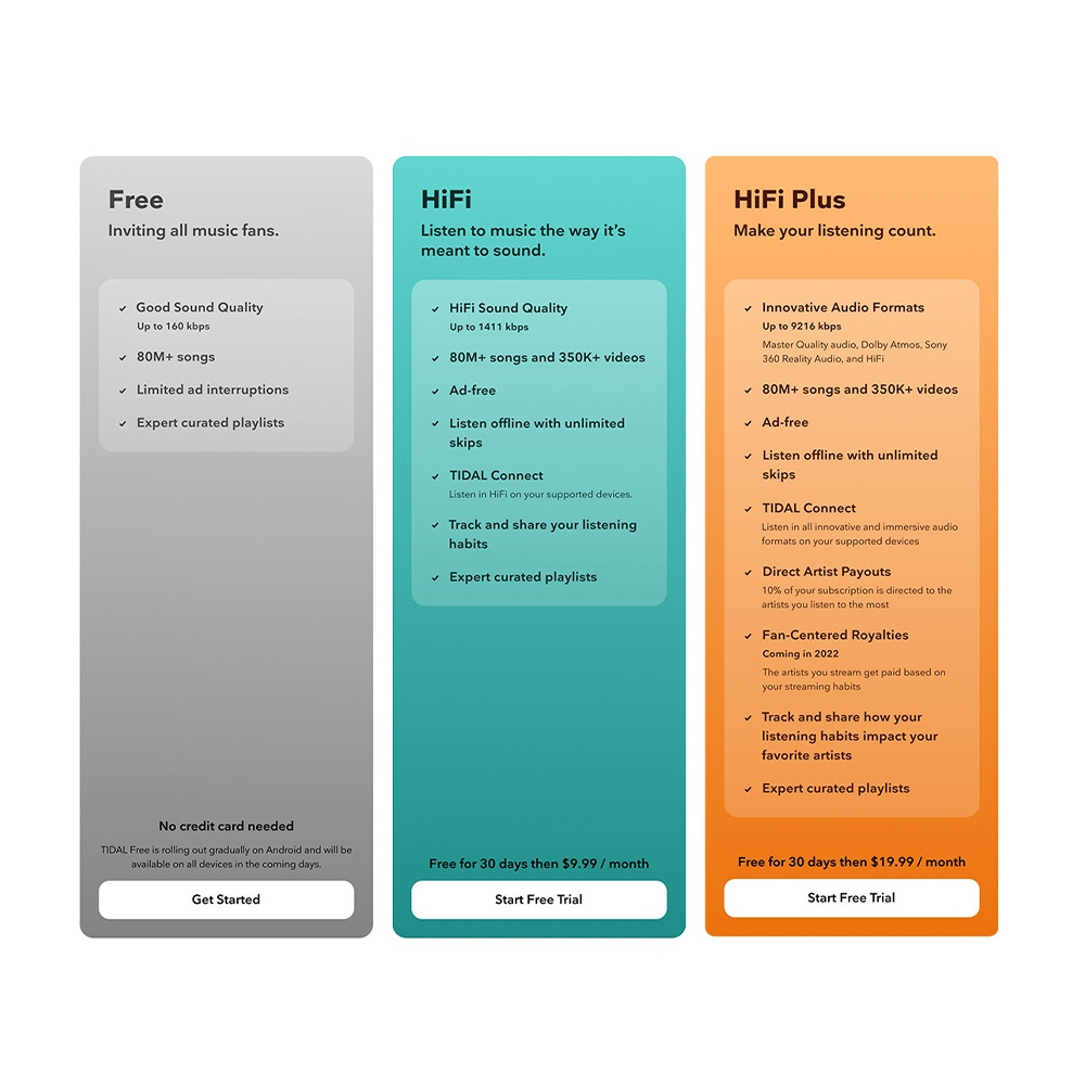 Today, Tidal announced a new free tier. They also introduced the HiFi Plus tier, which includes two new initiatives: fan-centered royalties and direct-to-artist payouts.