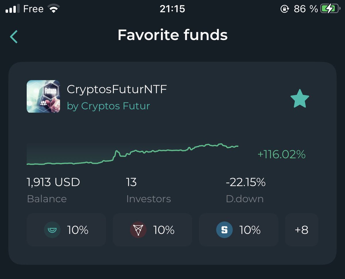 CryptosFutur's tweet photo. Waouh - One more investor and 6% in 24h https://t.co/SJ02qRtP2X
