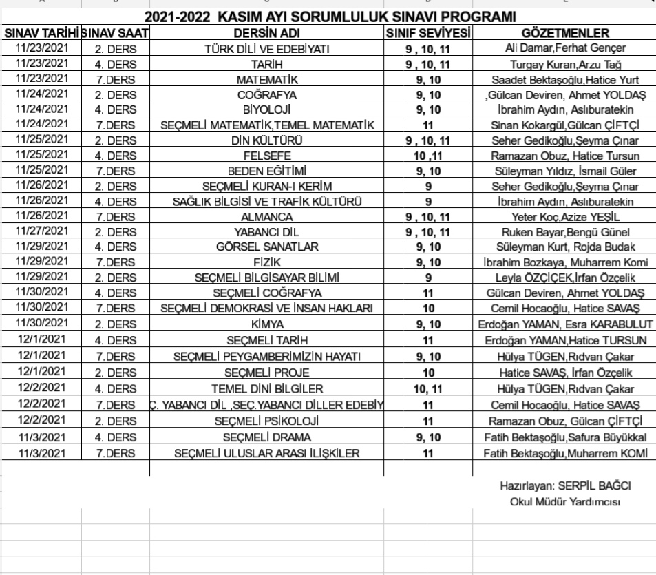 2021-2022 Eğitim Öğretim Yılı Sultan Abdülhamid Han Anadolu lisesi Kasım Ayı Sorumluluk Sınavı Takvimi