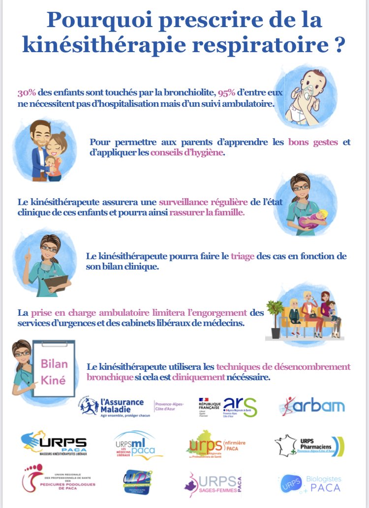 L épidémie de bronchiolite est là…