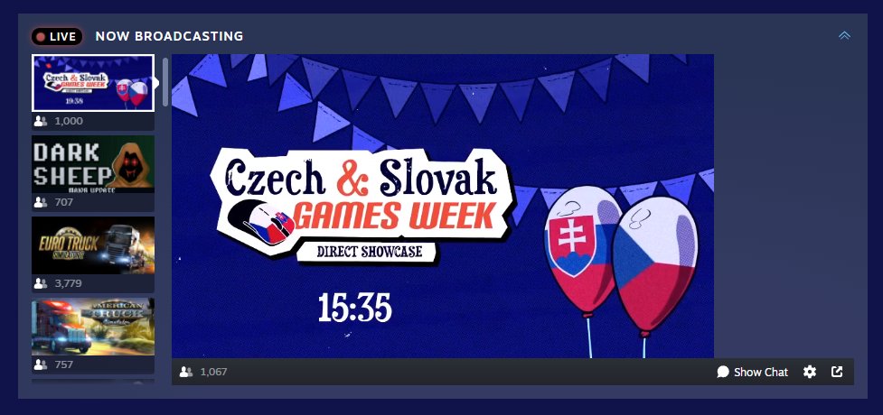 Czech & Slovak Games Week tweet media