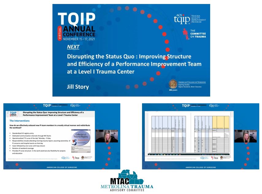 MetrolinaTrauma's tweet photo. Great job Jill Story w/ MTAC member @AtriumHealth Carolinas Medical Center Trauma Services presenting on #PerformanceImprovement at the @acsTrauma #TQIP2021 conference.
#MetrolinaTrauma #TraumaCenter #TraumaSurgery #TraumaPI https://t.co/M02j4qYxtD
