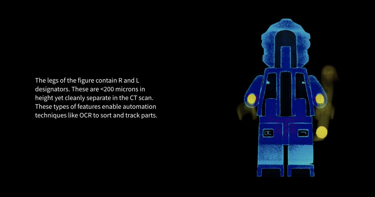 notthatdsw's tweet photo. I had no idea @LEGO_Group put miniscule markers on each leg to separate left from right.

https://t.co/GJgsB3DrXY https://t.co/Fih1vVQz79
