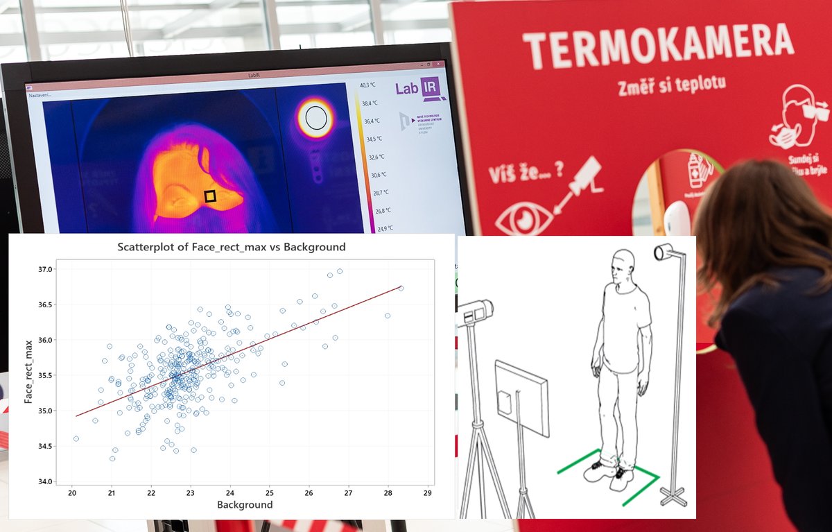 msvantny's tweet photo. Our @NTCresearchers AITA2021 conference paper "Study on Human Temperature Measurement by Infrared Thermography" https://t.co/t3IHekwhIc #mdpiengproc was published by @MDPIOpenAccess
#thermography #measurement #research #temperature #development #thermal https://t.co/itoZo0YHfo