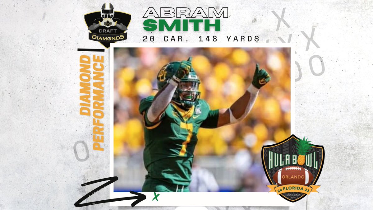 Hula_Bowl's tweet photo. A #DiamondPerformance this past weekend from @BUFootball Star RB, Abram Smith. Nearly 150 yards on the ground to add to his impressive senior season. @DraftDiamonds are found at the #HulaBowl @draftguyjimmy @scott_nfl #CollegeFootball https://t.co/KGL32bmrCy