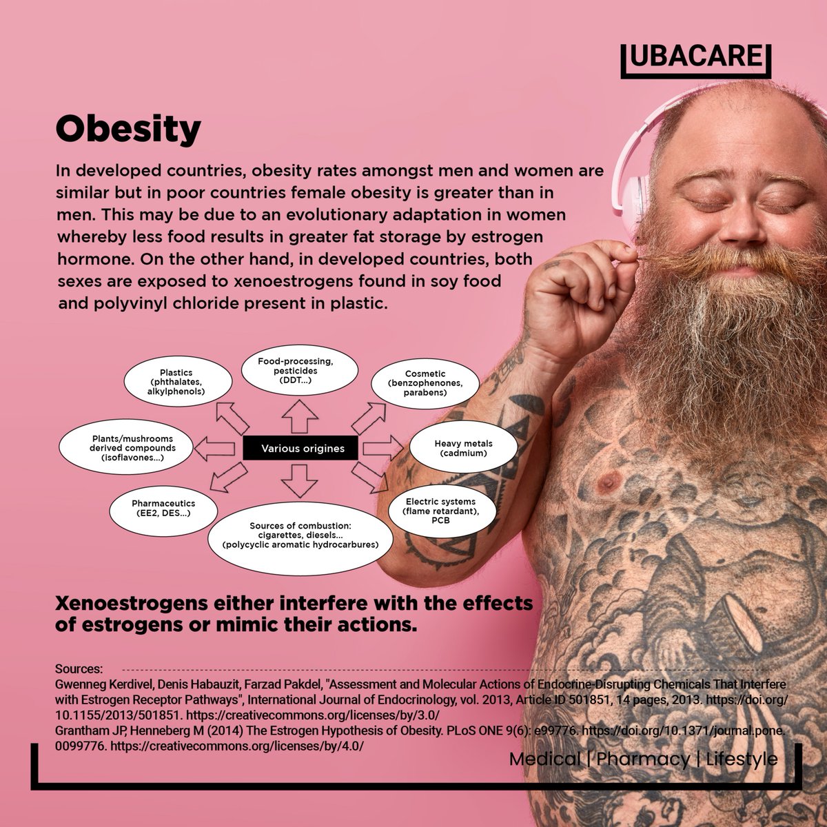 ubacareofficial's tweet photo. These interesting facts on obesity will surprise you!

#diet #menshealth #obesity #sexhealth #ubacare #health #healthy #womenshealth #facts https://t.co/z5vj2Wh87C