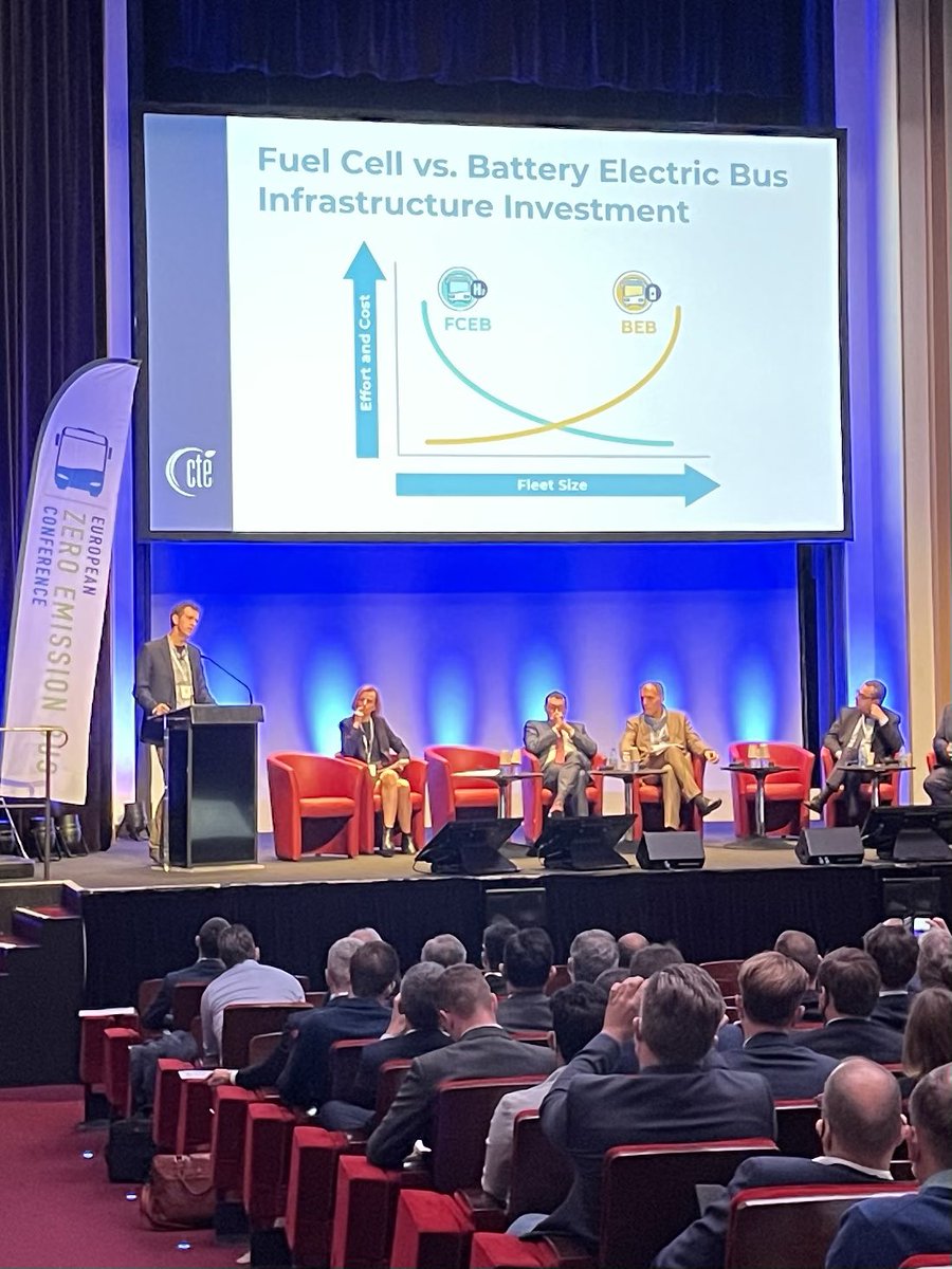H2CityBusPW's tweet photo. Whistle stop visit to Paris to take part in a panel discussion at the European Zero Emission Bus Conference. Enjoyed a quick bit of healthy #steppage late last night after I arrived and then into day one of the conference today. https://t.co/solEzkR2d4