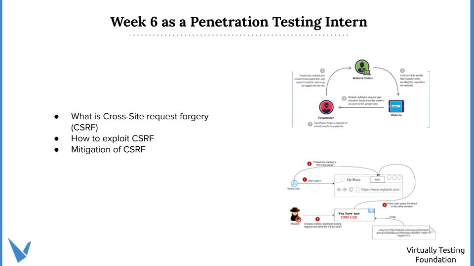 KeshavBalaji07's tweet photo. As a penetration testing intern at @VTFoundation  this week i learned about Cross-site request forgery (CSRF)

#VTFOct21  #internship #VTfoundation https://t.co/3DuqfqvtvO