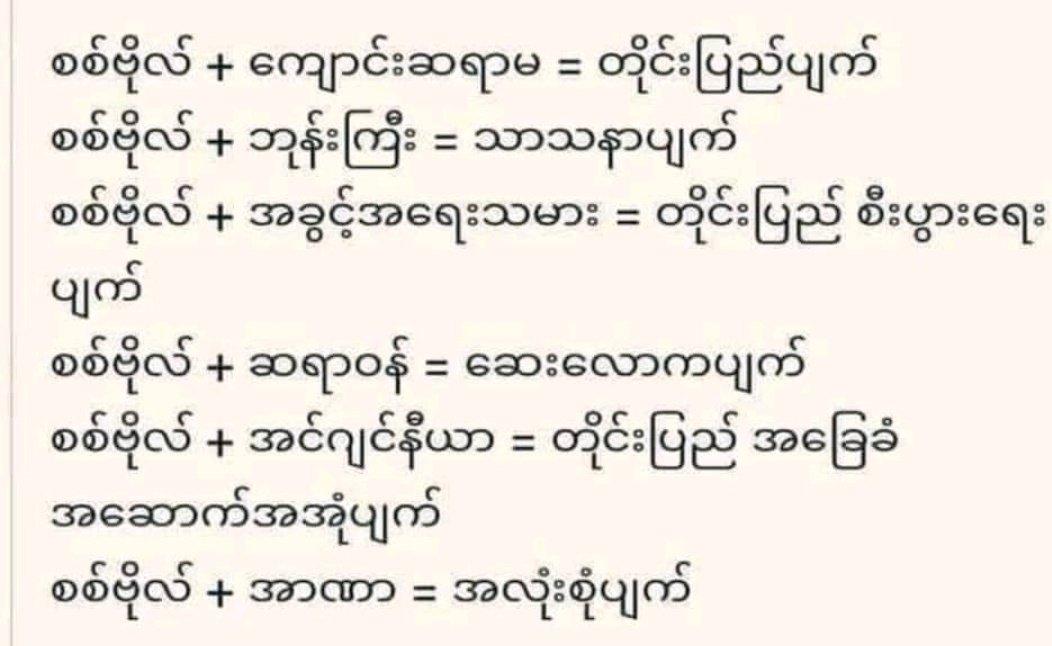 တွဲဖက် မထားသင့်သော အရာများ