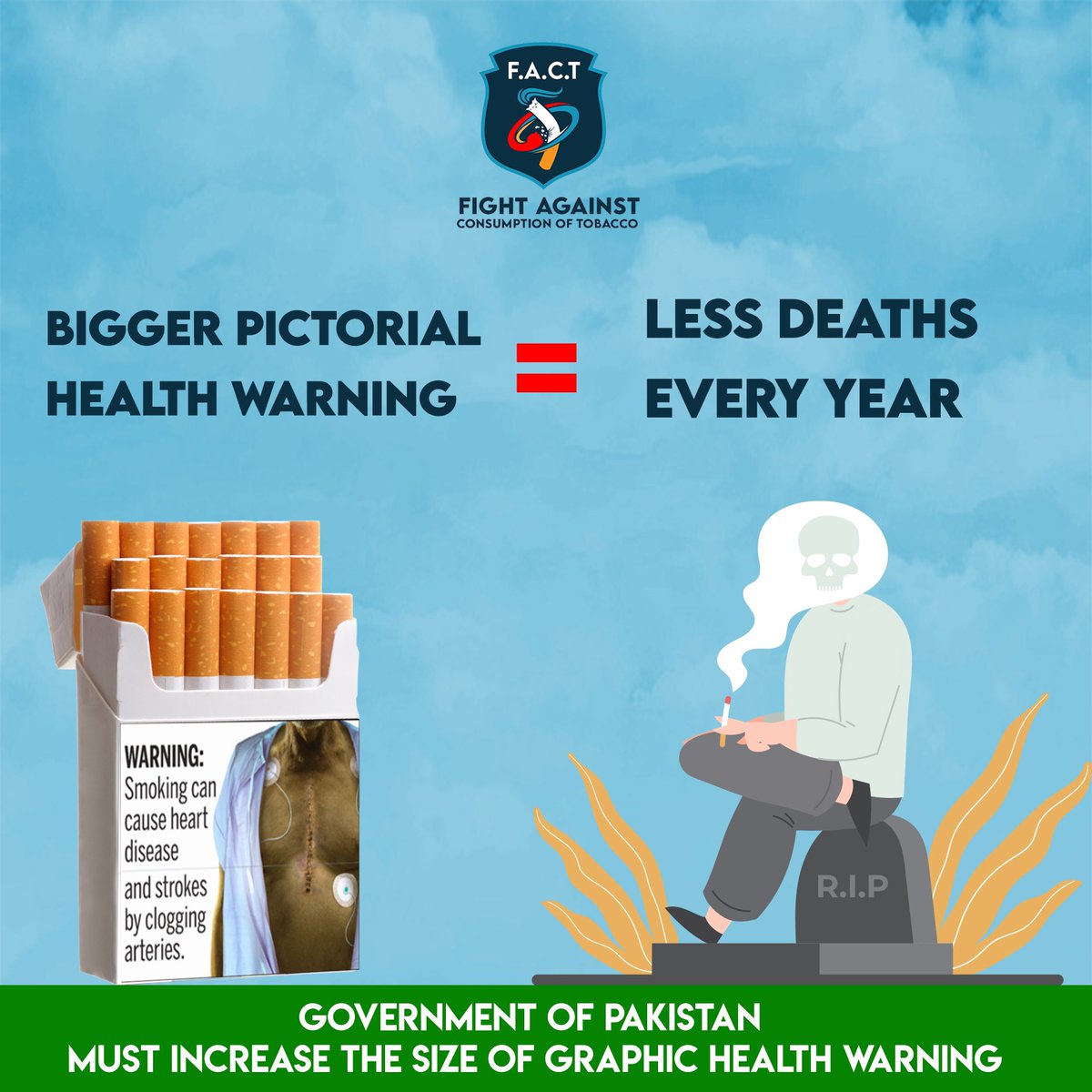 factpakistan1's tweet photo. 🛑It is a proven fact that bigger pictorial health warning helps in keeping people away from starting this deadly habit! 🇵🇰 needs bigger PHW.
#Mop2
#ClimateActionNow
#TobaccoControl
#FCTCBuildsBackBetter
#FCTCSavesLives
#ClimateAction
#TobaccoFreePakistan
#GraphicHealthWarning https://t.co/I39KXp8IbD