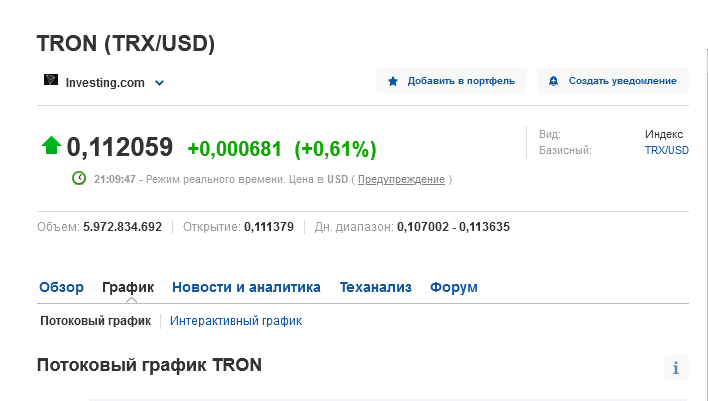 anonimovich's tweet photo. #tron Это стейблкоин? https://t.co/wHwdQeiO6K