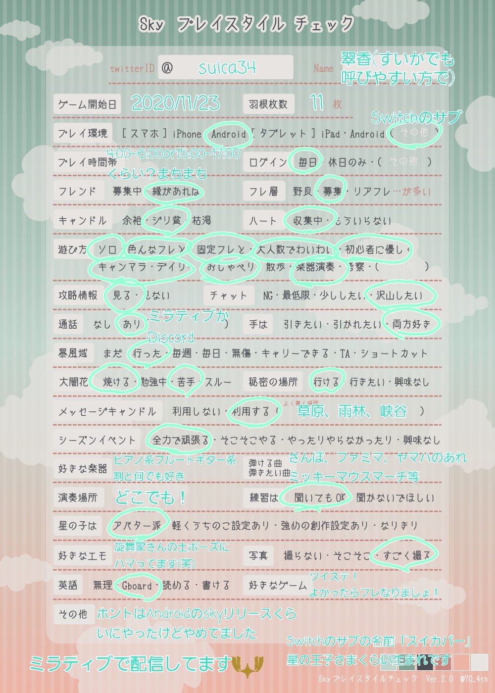 翠香 ほちのこ Suica34 Twitter