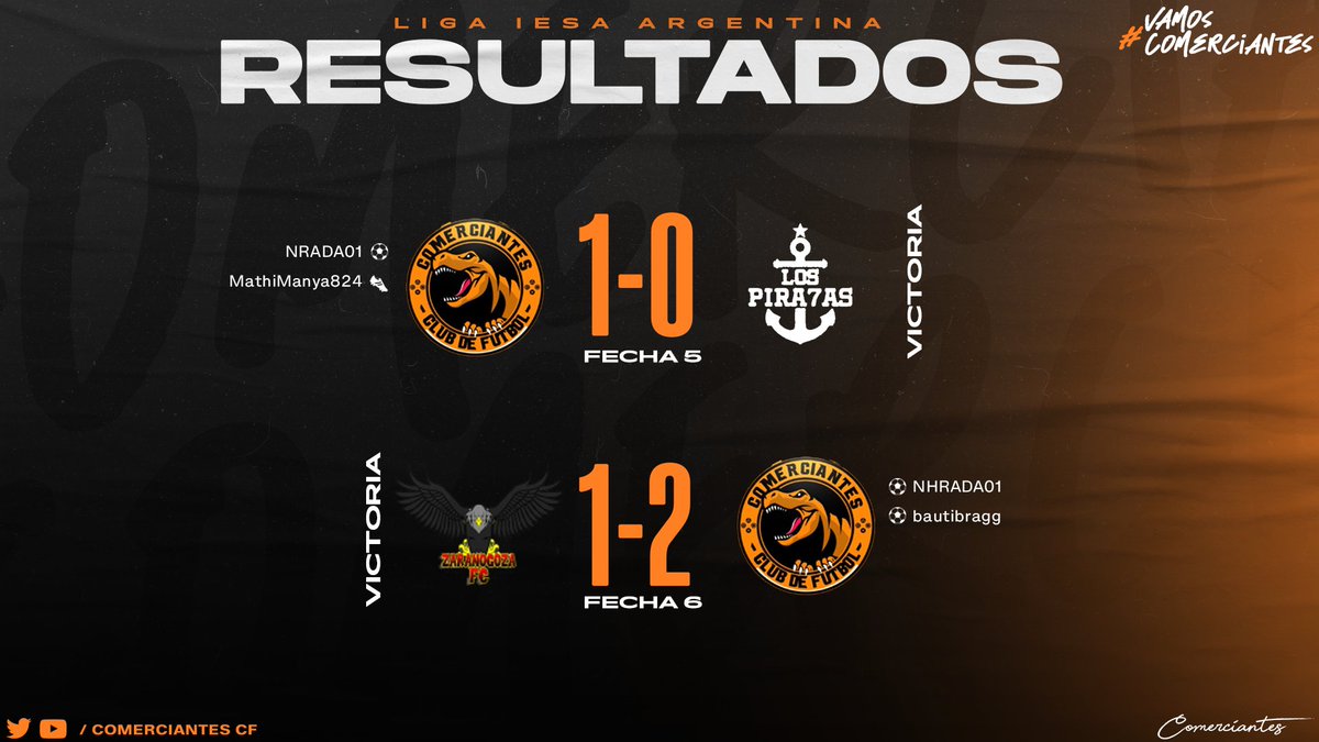 COMERCIANTESeSp's tweet image. 