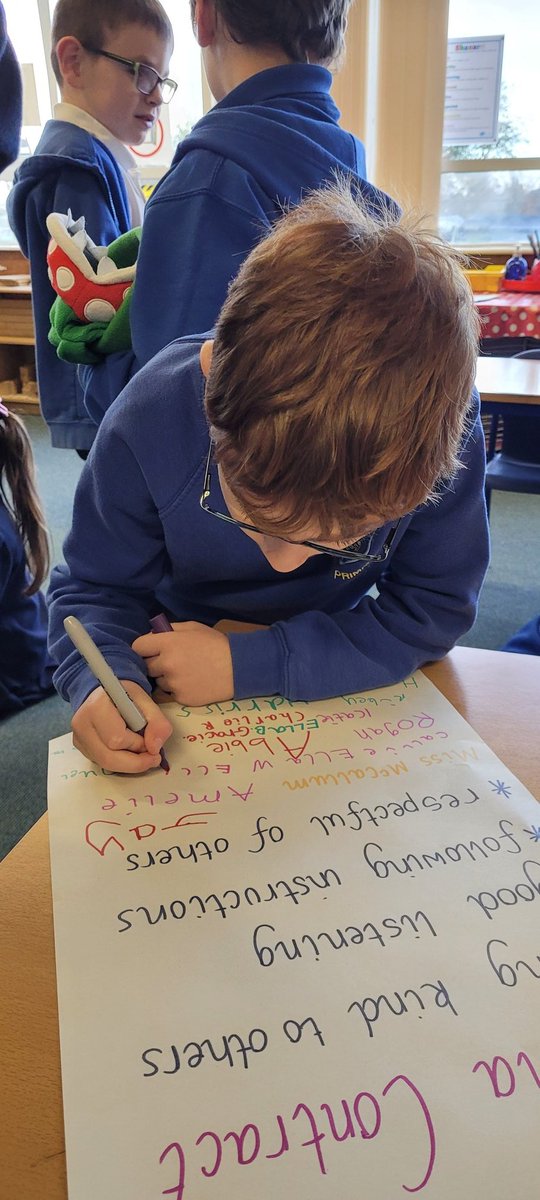 MissMcCallum19's tweet photo. Before starting our drama as part of our topic, we created and signed a drama contract to ensure we are respectful and supportive during our drama lessons. #IDL  #respectingothers #GiantOfThistleMountain https://t.co/945VQYMgGJ