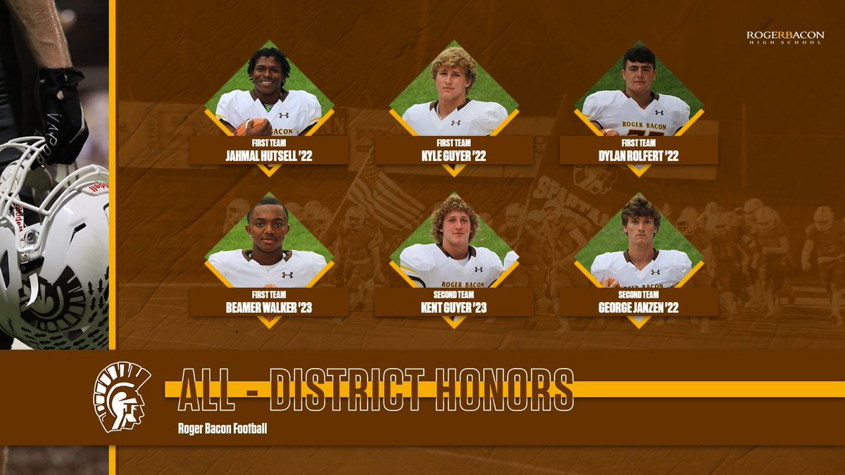 Roger Bacon Football tweet media