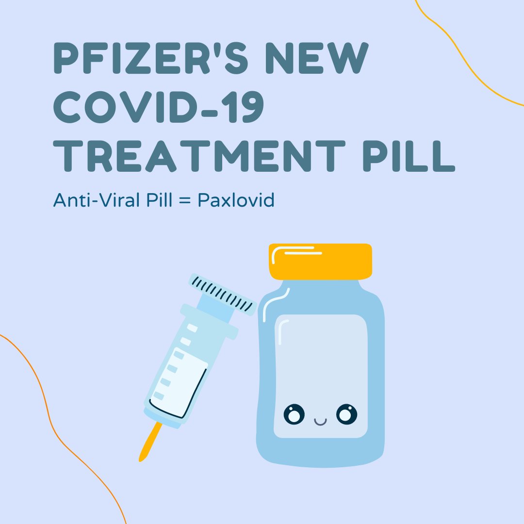 shieldupsjsu's tweet photo. Hello Spartans!
Did you know Pfizer is developing an anti-viral pill that can fight against the coronavirus? It’s given to patients who tested positive for COVID-19 and are at high-risk of hospitalization and death. Swipe for more information! https://t.co/udTTRR4zlG