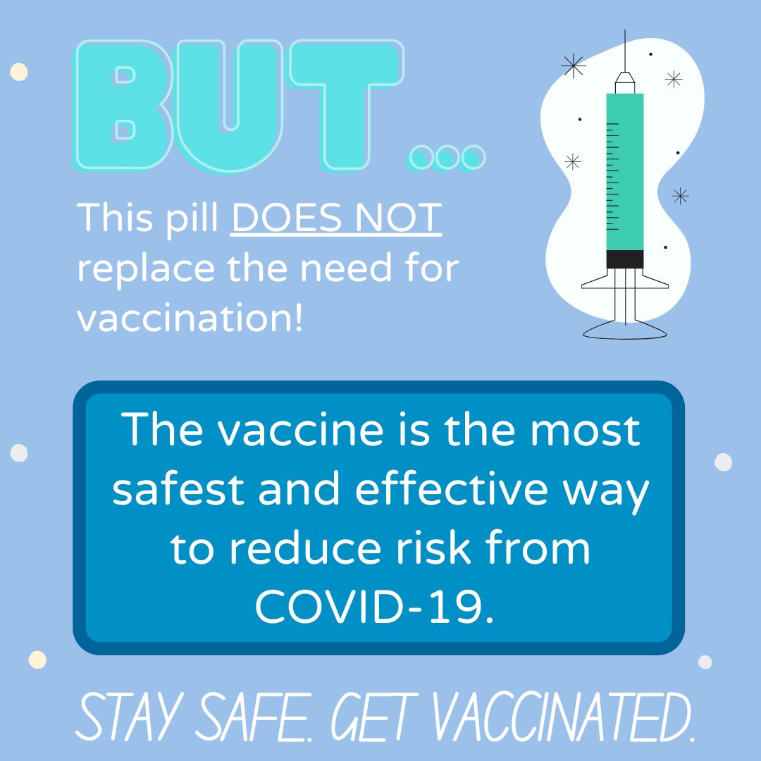 shieldupsjsu's tweet photo. Hello Spartans!
Did you know Pfizer is developing an anti-viral pill that can fight against the coronavirus? It’s given to patients who tested positive for COVID-19 and are at high-risk of hospitalization and death. Swipe for more information! https://t.co/udTTRR4zlG