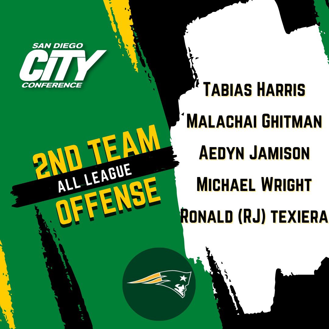 Henry Football tweet media