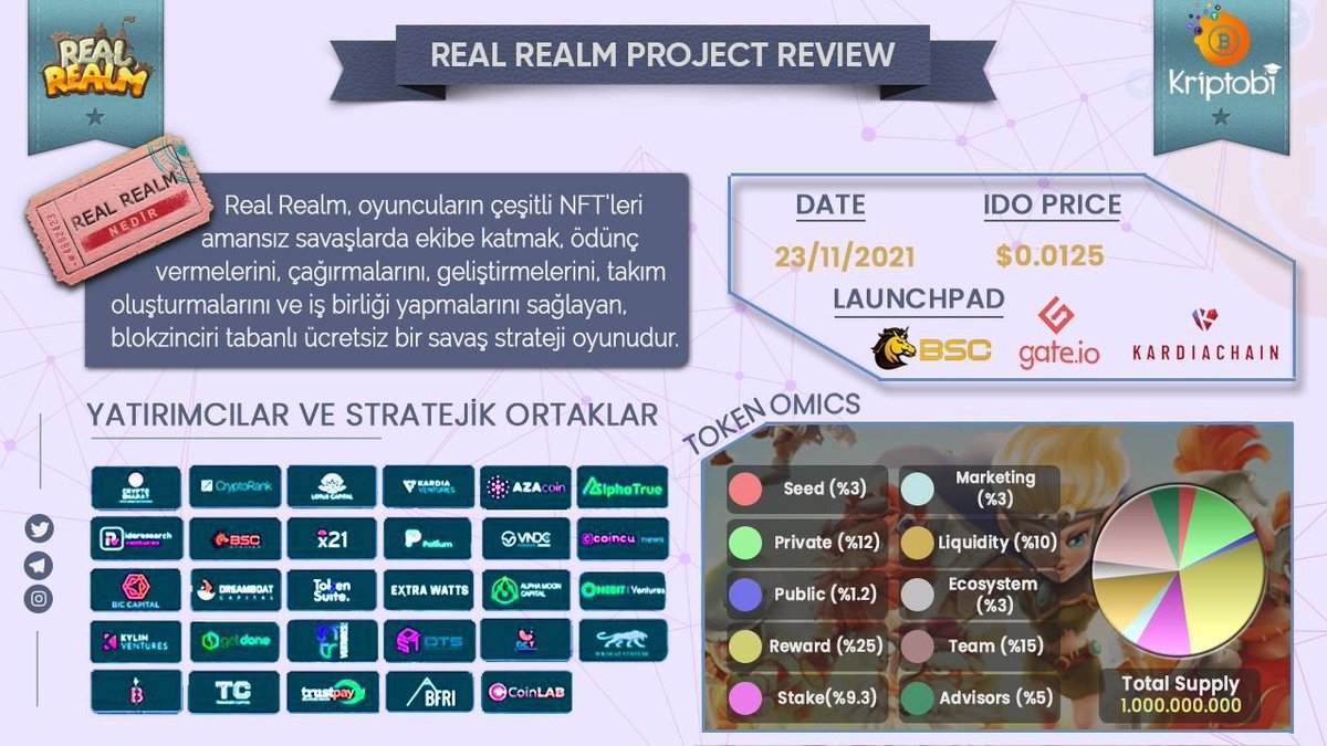 MrrAlfonso's tweet photo. Dostlar Kriptobi olarak bizimde katıldığımız bir proje olan #RealRealmGame (#Real) projesini sizler için araştırdık.
23 Kasım’da BscStaiton ve Kaistarter üzerinde satış yapılacak.
Moonshet ektedir. https://t.co/fYSyVL7ofe