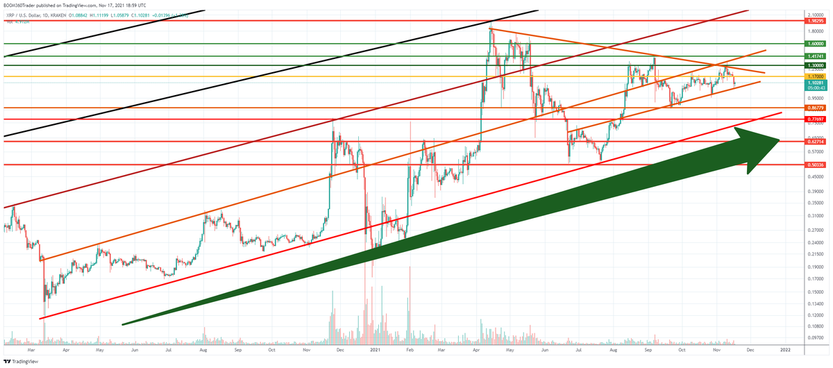 360Trader tweet media