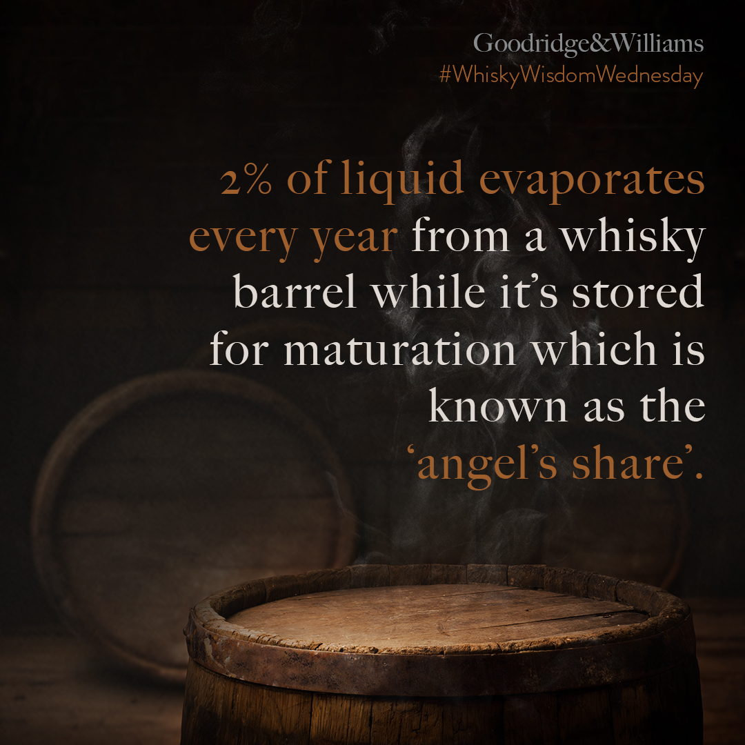 Is 2% of the whisky per year a fair price to pay for a more mature batch? Let us know your thoughts in the comments 👇