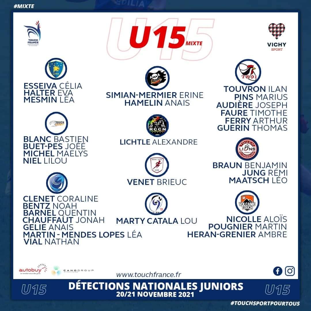 TouchProvence's tweet photo. 32 jeunes provençaux participeront aux Détections nationales de Touch Rugby @TouchFrance.
Félicitations à eux et aux clubs formateurs @TouchAzur, @touchluby, Lynx Touch Rugby @UNIRUGBYS et @TouchRugby83 ! https://t.co/NrVJ05cdXV