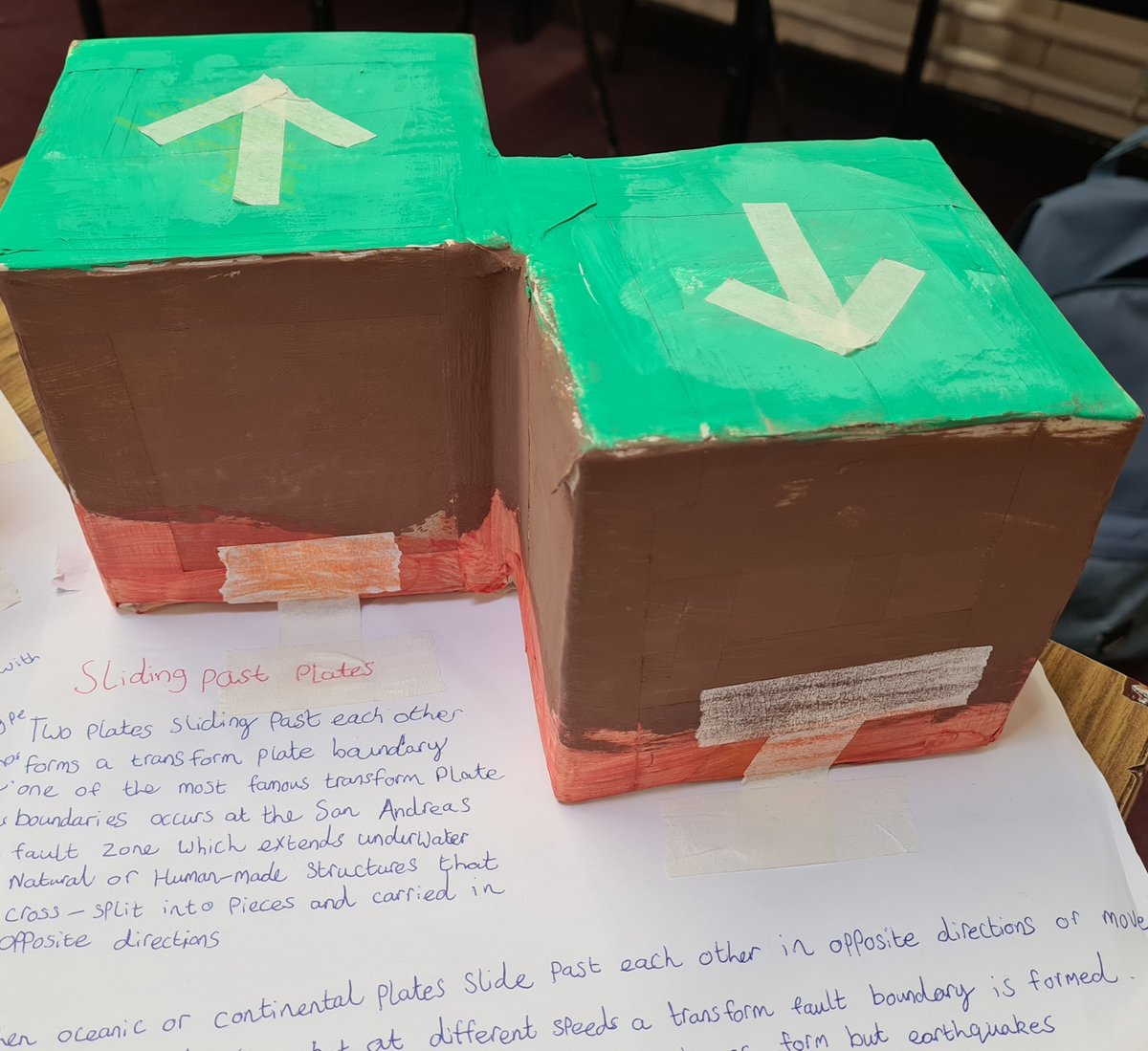 Our Junior Cycle #Geography students at @AbbeyVS are celebrating #GeoWeek 2021.
Mr Clarke's 1st Year class have been busy creating geo-models - #processes, #patterns, #systems, #scale. 
#ThatsGeography #GeographyAwarenessWeek #GeoWeek2021 
#WeAreDonegalETB @DonegalETB
