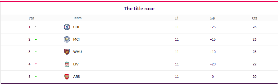 AfcVIP⁴⁹ tweet media