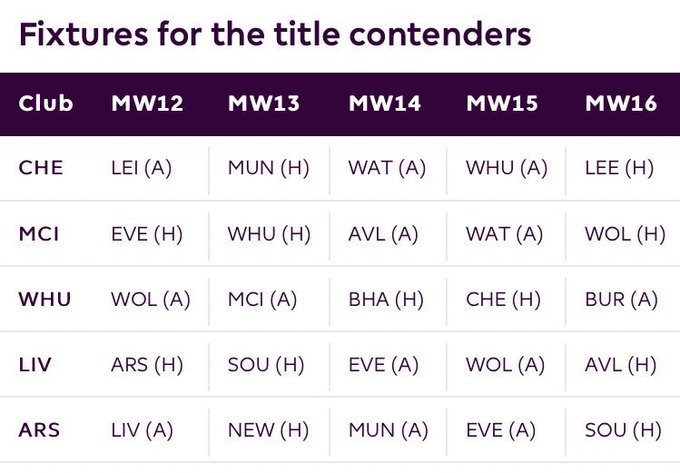 AfcVIP⁴⁹ tweet media