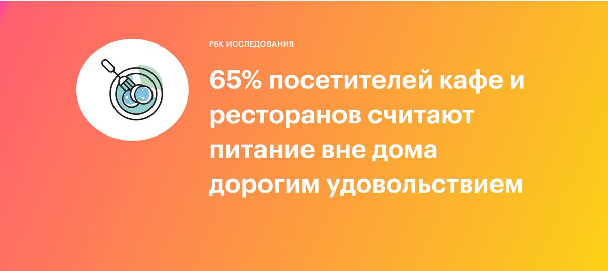 Marketing_RBC's tweet photo. В рамках потребительского опроса, проведенного при подготовке обзора «Ресторанные тренды 2021-2022», аналитики «РБК Исследований рынков» изучили отношение россиян к питанию вне дома. 
https://t.co/vAsiWL6Gfl https://t.co/D3SBIbXBhH