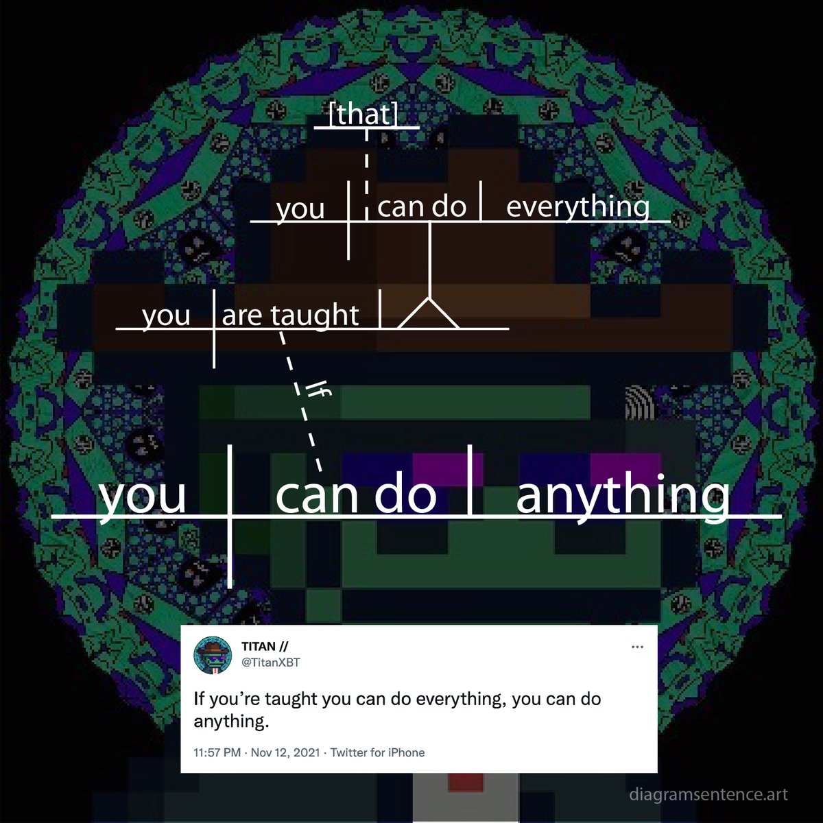 sentence_art's tweet photo. Came across this from @TitanXBT and just had to immortalize it in a diagram. Separated from the rest of the sentence, the main clause reads loud and clear. #NFTart https://t.co/3HX8tmS0iE