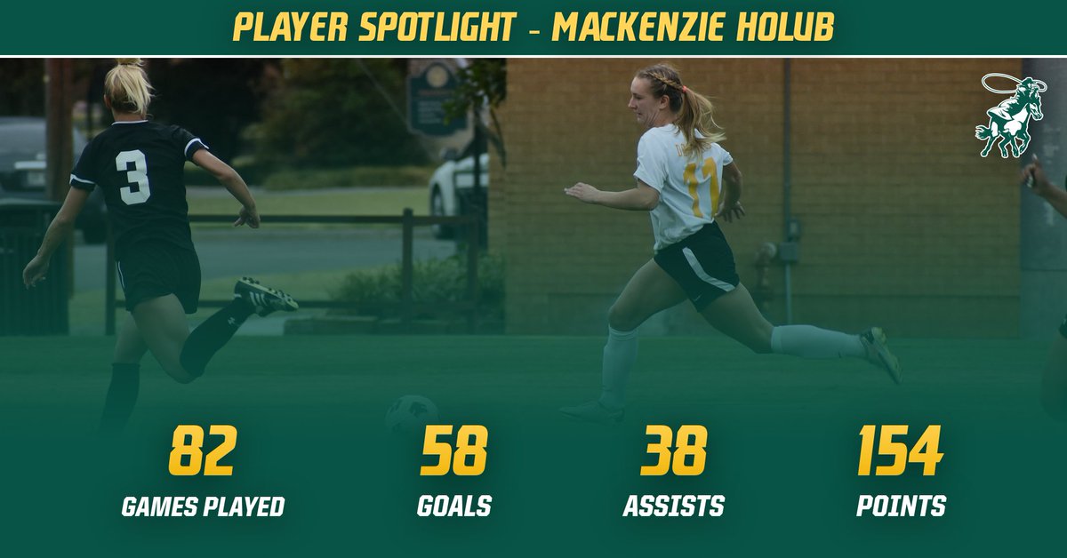 Head to our website to checkout the new 🌟Player Spotlight🌟 on Drovers W⚽️ superstar Mackenzie Holub!

📝READ MORE➡️ bit.ly/30yIxrY

#DroverNation🐎 x #BleedGreen