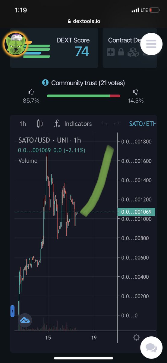 lowkeyfr's tweet photo. My friends at #Satoru are doing pretty good well trusted team almost $1,000,000 in liquidity before 1000 holders @SatoruToken https://t.co/ZODykJ3aHe https://t.co/ZoffKWRpJ3