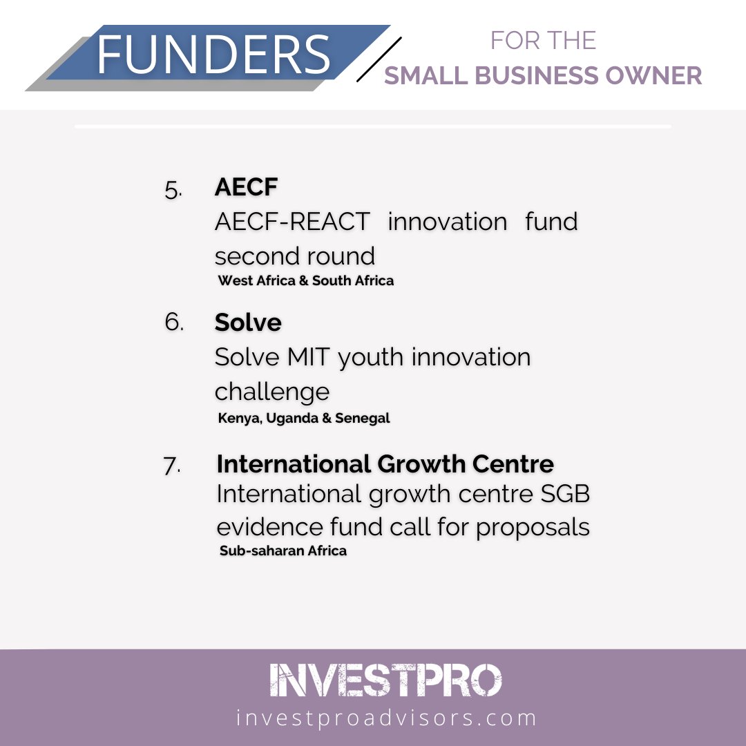 Investpro_gh's tweet photo. Following our grant episode of our #tipthescale podcast yesterday, we have compiled a list of #funders that are currently taking #applications.

Look into them and hopefully you find one that fits your business needs
Good luck🥂 https://t.co/hZoFjqrDx6