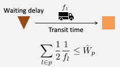 Alan Erera tweet media
