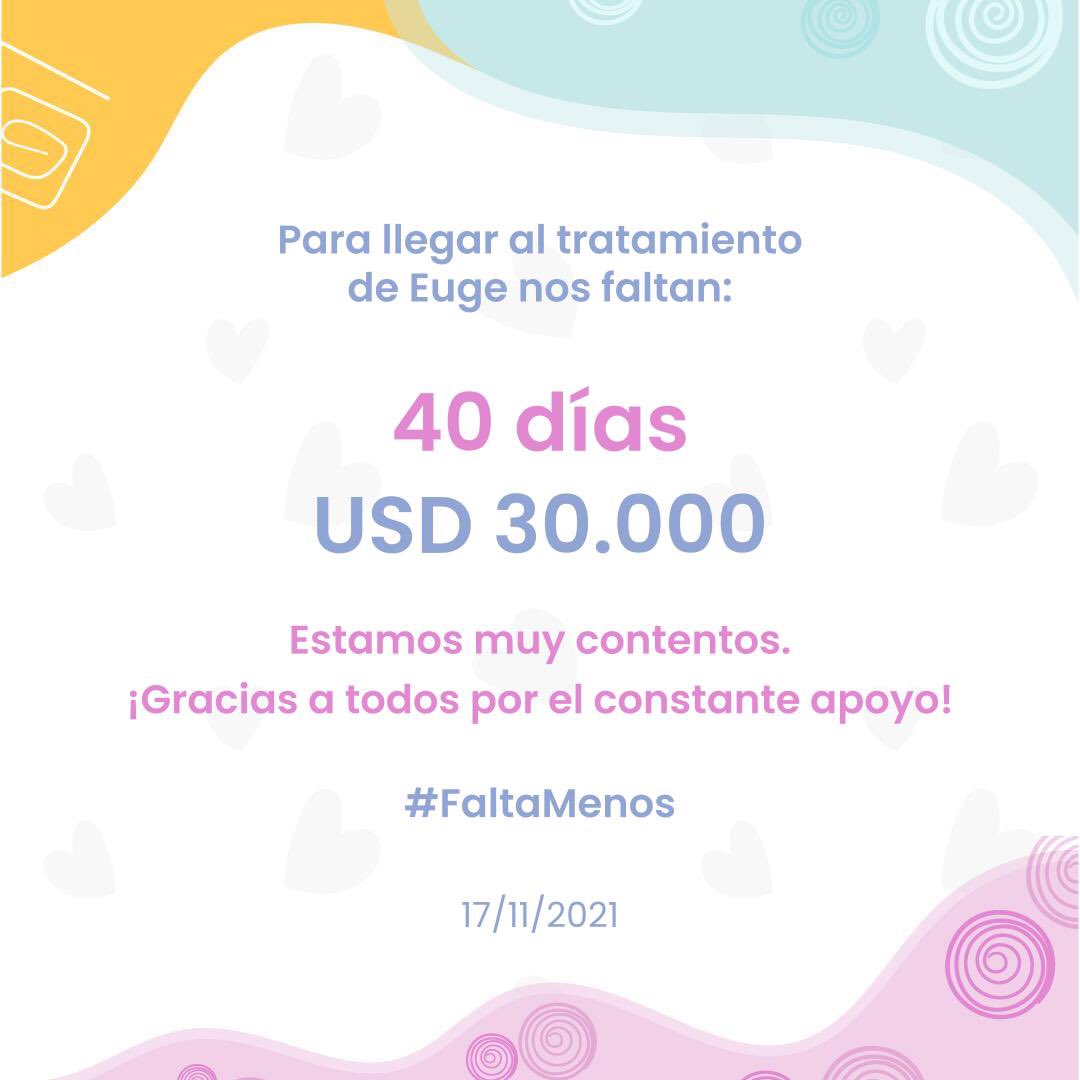 Seguimos con la cuenta regresiva! #FaltaMenos

Para llegar al tratamiento de Euge nos faltan 40 días y U$S 30.000

Entre todos lo podemos lograr! Ayúdanos a llegar a la meta 🤍

#EuGENIA
#EugePequeñaGranGenia