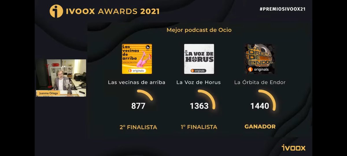 LvdaPodcast's tweet photo. Gracias a los oyentes de @ivoox por habernos votado y hacer que en nuestro primer año hayamos conseguido estar en el podio. Estamos muy contentas!!! Enhorabuena a @lavozdehorus por su segundo puesto 🥈 y muchas felicidades @laORBITAdeENDOR 🏆. https://t.co/0BMMtoFUFc