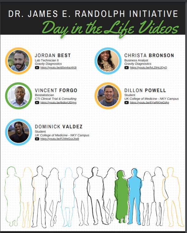 The Dr. Randolph initiative supports African-American students in NKY to learn more about professions in healthcare! Check out these awesome videos! 
bit.ly/3Cr4Ts4
#connectgrowserve <a href="/NKCESKids1st/">NKCES</a> @NaviGoPrep