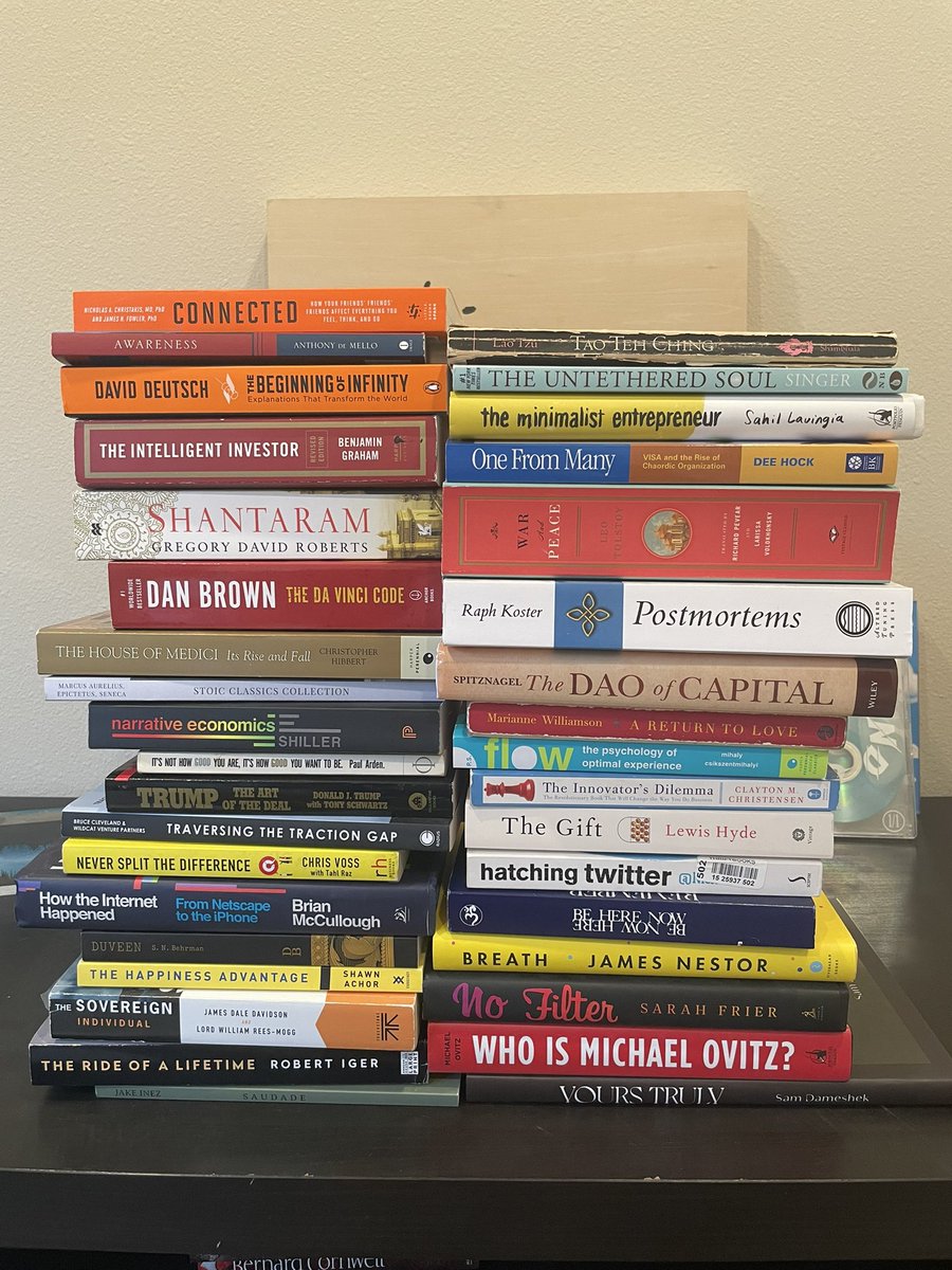 Cooopahtroopa's tweet photo. You are what you read. 

What’s on your bookshelf? https://t.co/Au63hF0tnj