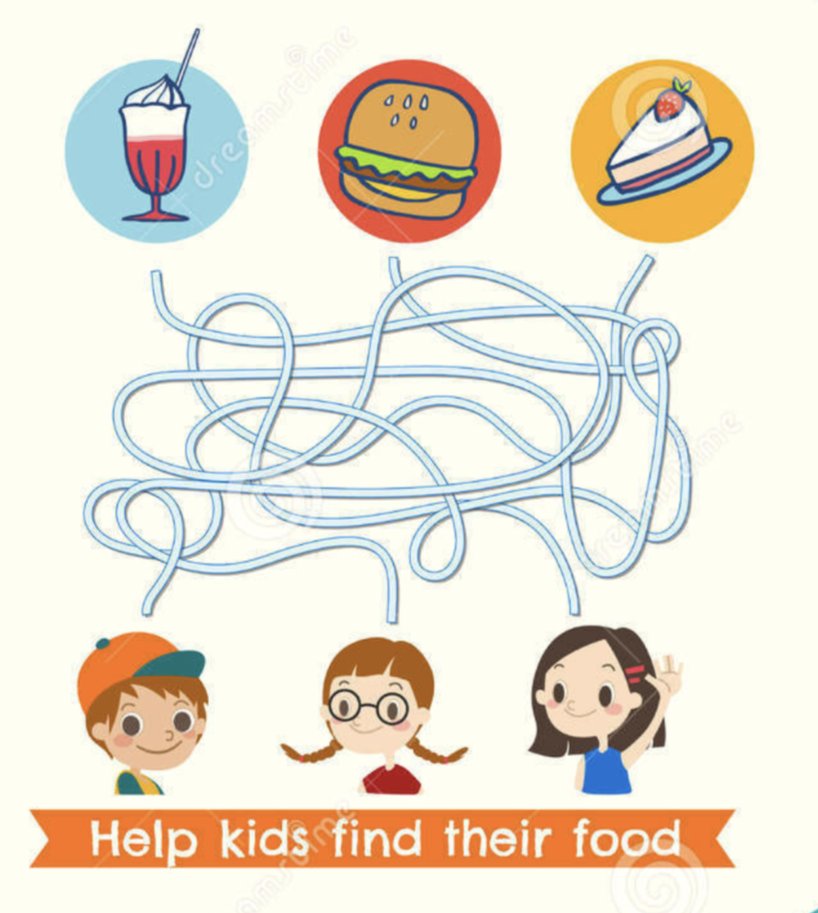 Just finished the roadmap