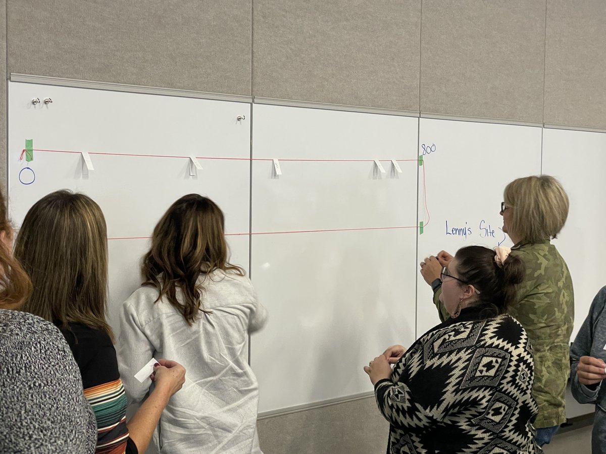 LennyVerMaas's tweet photo. How many girl scout cookies fit into a trunk provides a fun #3act task.  @esu4nebraska teachers placed guesses and then estimates on a number line. Resources at
https://t.co/tWYo92v45D https://t.co/cRhV9ZVYtg
#elemmathchat #iteachmath https://t.co/FT6KIpqbBV