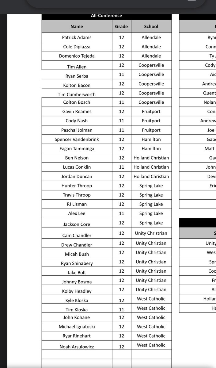 Micah Bush tweet media