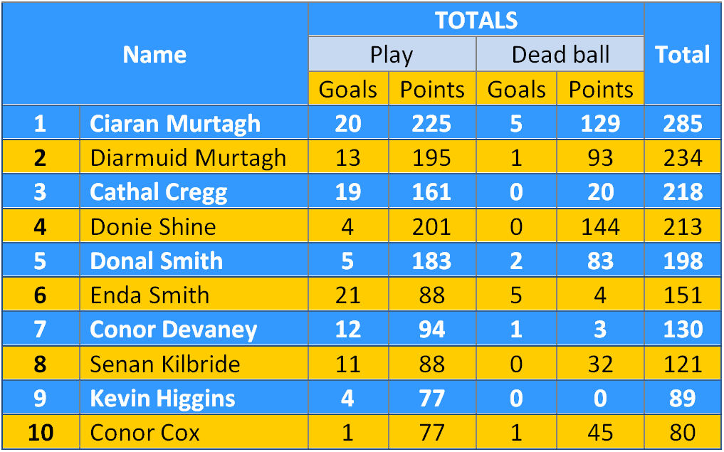 TheNumbersGael tweet media
