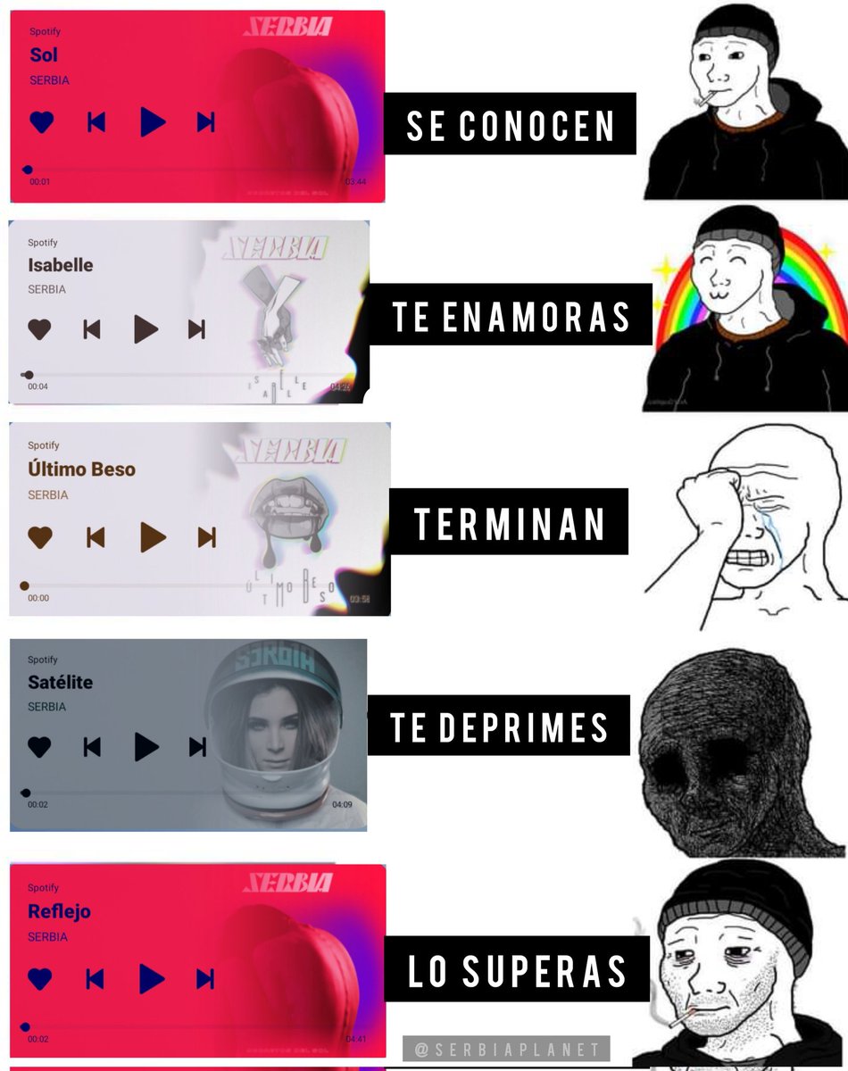 Las etapas de una relación según las canciones de <a href="/Serbia_Mx/">Serbia</a> 👀.