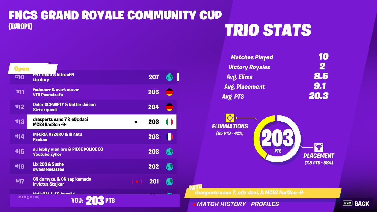 NOVO Rad3on 🪬 tweet media