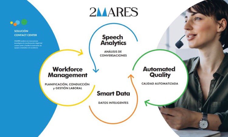 enriquedem's tweet photo. El mismo mes en el que en @2mares cumplimos 25 años de andadura, mucha ilusión y ganas de encontrarnos de nuevo en #exporc2021 con clientes, partners y compañeros de viaje del sector del #contactcenter.

Nos vemos en #exporc21... 
Un abrazo!!  
#calidad #ai #wfm #speechanalytics https://t.co/kK1kfQeglm