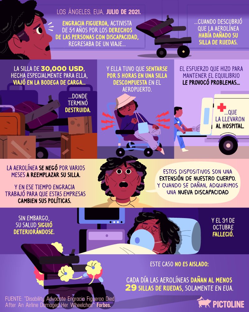 pictoline's tweet photo. En julio de este año, la silla de ruedas de Engracia Figueroa, activista por los derechos de las personas con discapacidad, fue destruida por una aerolínea.
Esto le generó varios problemas de salud que hace unos días acabaron con su vida 😞 https://t.co/LY2yJqarYS