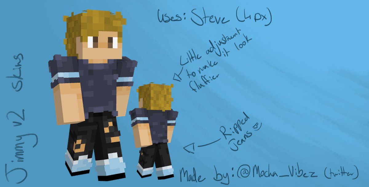 <a href="/SolidarityCoUK/">Solidarity</a> sooo I ended up making some skins....
V1 - drive.google.com/drive/folders/…
V2 - drive.google.com/drive/folders/…