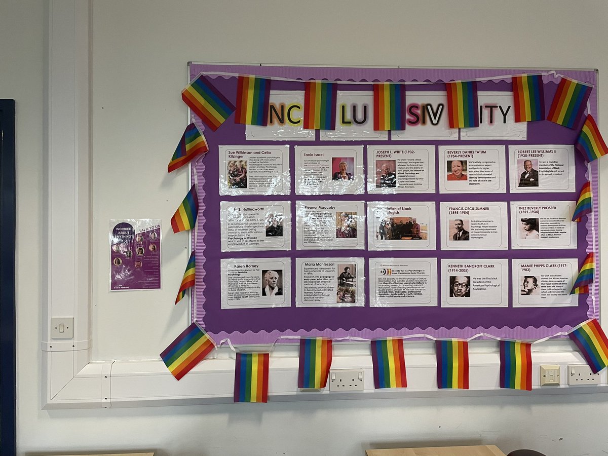 KwallPE94's tweet photo. Can’t complain about having a second subject when I get a classroom and I love it! I think it’s taking nice shape #Classroom #Psychology #PE https://t.co/85tjuF6nGD