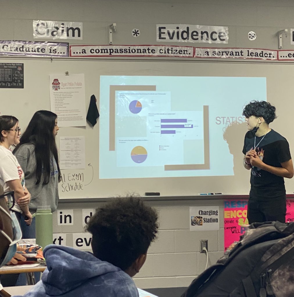 TravisHS_AVID's tweet photo. AVID I students presented their service learning projects today! So very impressed with their professionalism and attention to detail @THS_Tigers #AVIDWay #ServentLeaders https://t.co/ji38nWxtmG